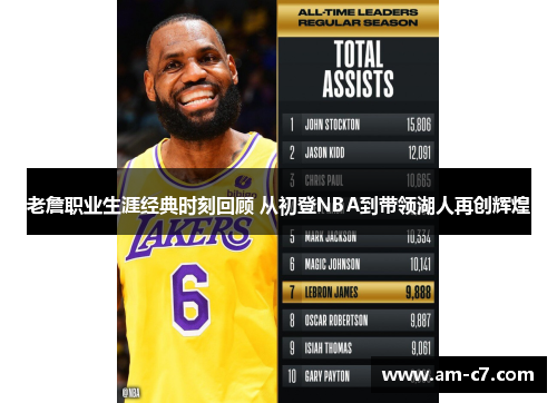 老詹职业生涯经典时刻回顾 从初登NBA到带领湖人再创辉煌