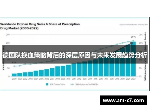德国队换血策略背后的深层原因与未来发展趋势分析