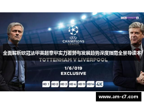 全面解析欧冠法甲英超意甲实力差异与发展趋势深度指南全景导读本