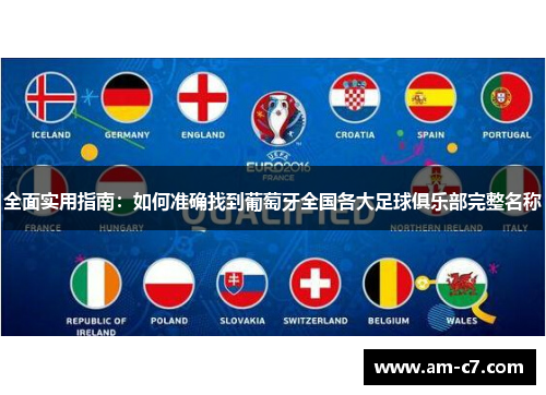 全面实用指南：如何准确找到葡萄牙全国各大足球俱乐部完整名称