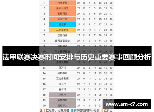 法甲联赛决赛时间安排与历史重要赛事回顾分析
