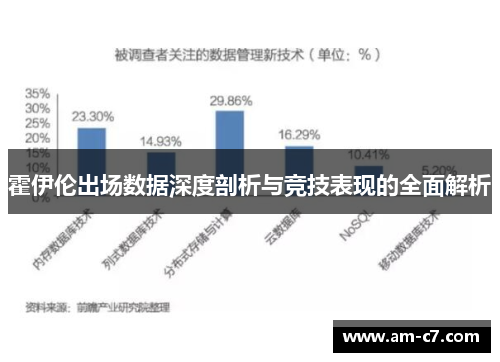 霍伊伦出场数据深度剖析与竞技表现的全面解析