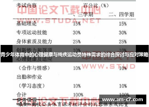青少年体育中的心理健康与残疾运动员特殊需求的综合探讨与应对策略