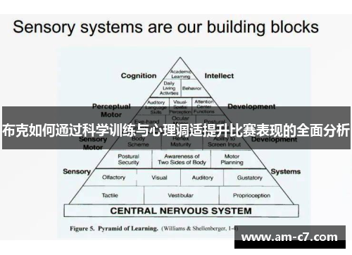 布克如何通过科学训练与心理调适提升比赛表现的全面分析