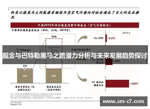 掘金与巴特勒黑马之路潜力分析与未来发展趋势探讨