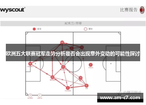 欧洲五大联赛冠军走势分析是否会出现意外变动的可能性探讨
