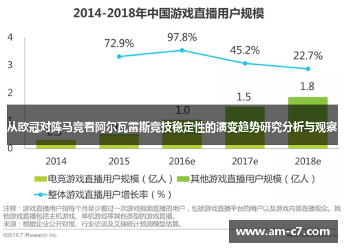 从欧冠对阵马竞看阿尔瓦雷斯竞技稳定性的演变趋势研究分析与观察