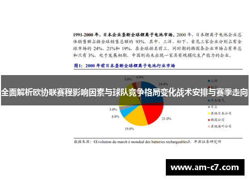 全面解析欧协联赛程影响因素与球队竞争格局变化战术安排与赛季走向