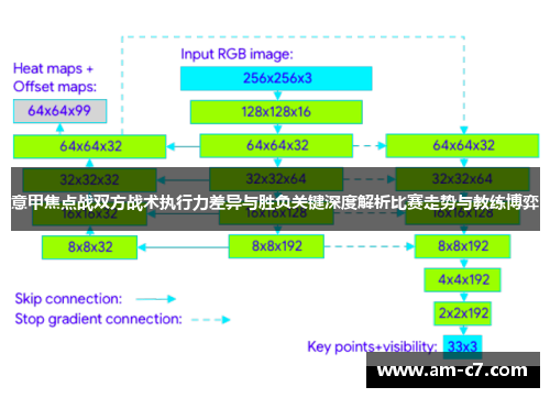 意甲焦点战双方战术执行力差异与胜负关键深度解析比赛走势与教练博弈 意甲焦点战双方战术执行力差异与胜负关键深度解析比赛走势与教练博弈