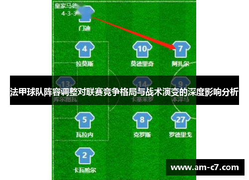 法甲球队阵容调整对联赛竞争格局与战术演变的深度影响分析 法甲球队阵容调整对联赛竞争格局与战术演变的深度影响分析