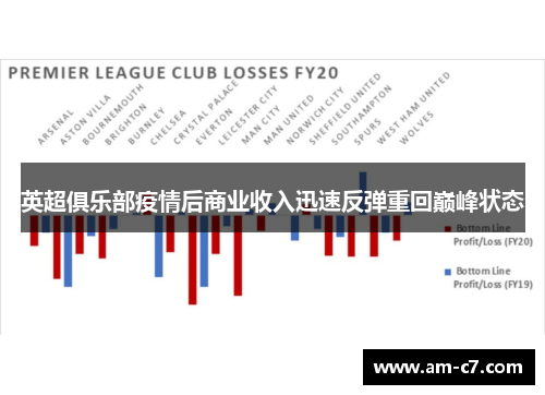 英超俱乐部疫情后商业收入迅速反弹重回巅峰状态