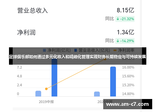 足球俱乐部如何通过多元化收入和精细化管理实现财务长期稳定与可持续发展 足球俱乐部如何通过多元化收入和精细化管理实现财务长期稳定与可持续发展