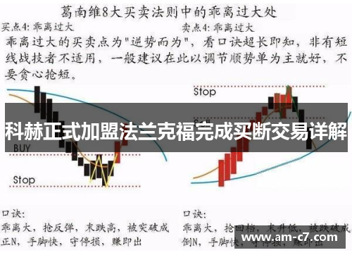 科赫正式加盟法兰克福完成买断交易详解